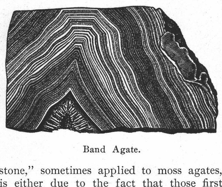 Band Agate