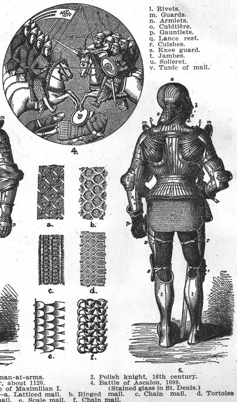 Armor. Patterns of mail. Polish knight, Battle of Ascalon