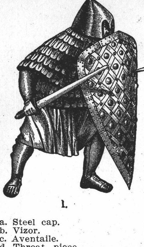 Armor. Steel cap. Vizor. Aventaile. Throat piece