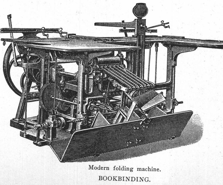 Modern folding machine. Bookbinding