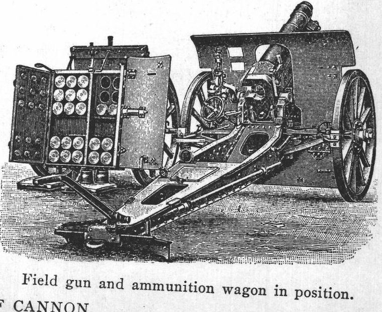 Field gun and ammunition wagon in position. Cannon