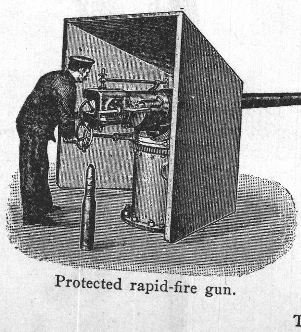 Protected rapid-fire gun. Cannon