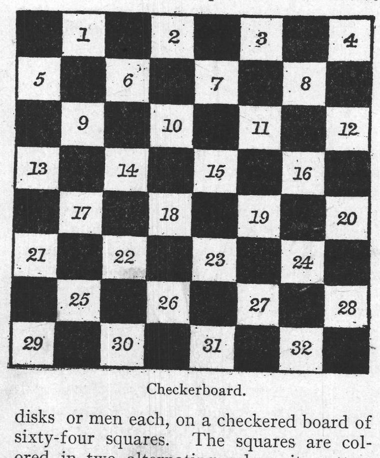 Checkerboard