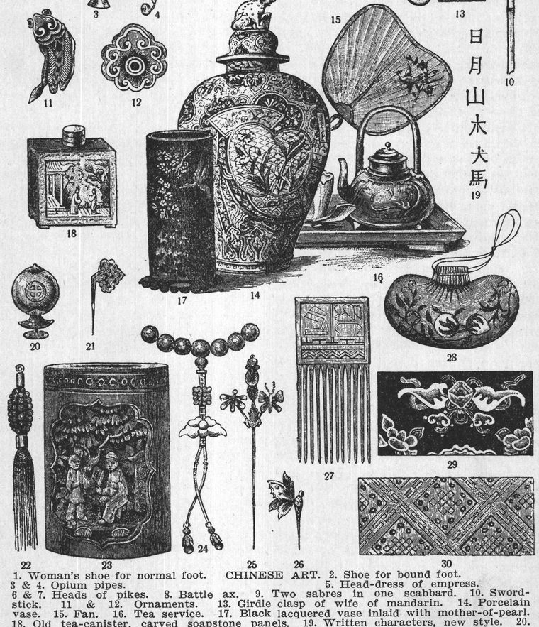 Chinese Art. Woman's shoe. Head-dress of empress. Porcelain vase. Tea service