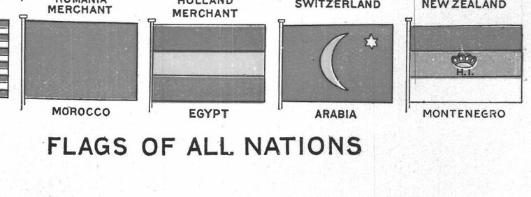 Flags of all nations