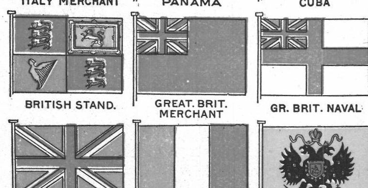 Great Britain. Russia. Flags of all nations