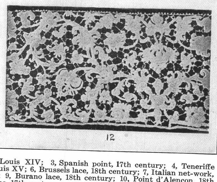 Brussels lace. Italian net-work. Burano lace. Point d'Alencon. Lace