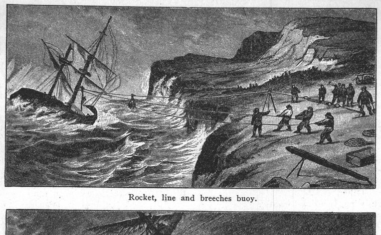 Rocket, line and breeches buoy. Life saving apparatus