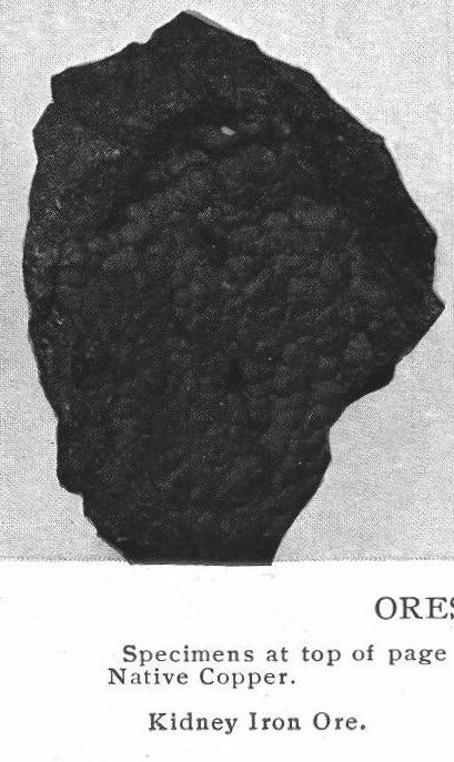 Native Copper. Kidney Iron Ore. Ores