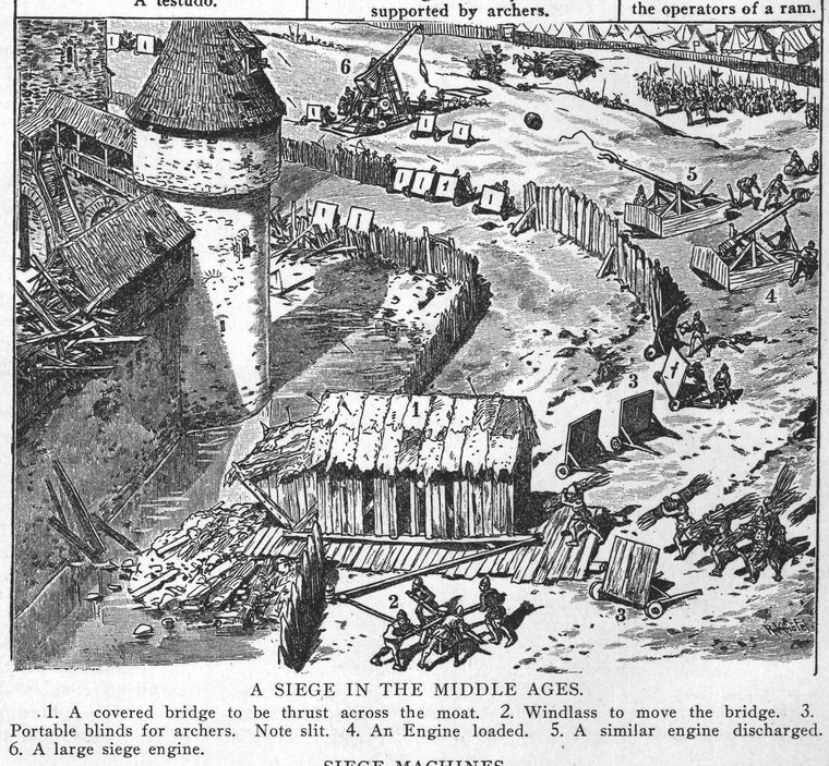 A siege in the middle ages. Siege engine. Siege machines