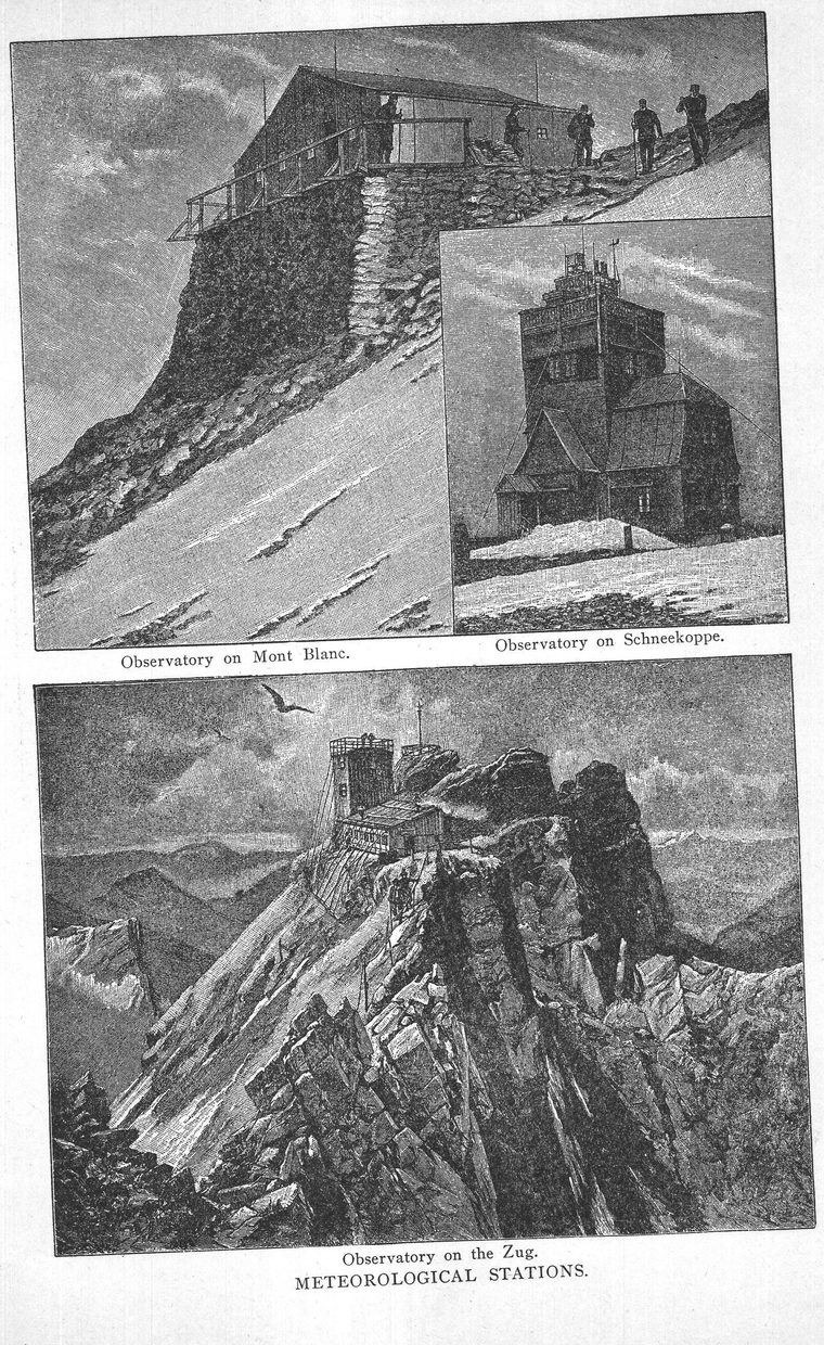 Observatory on the Zug. Meteorological stations