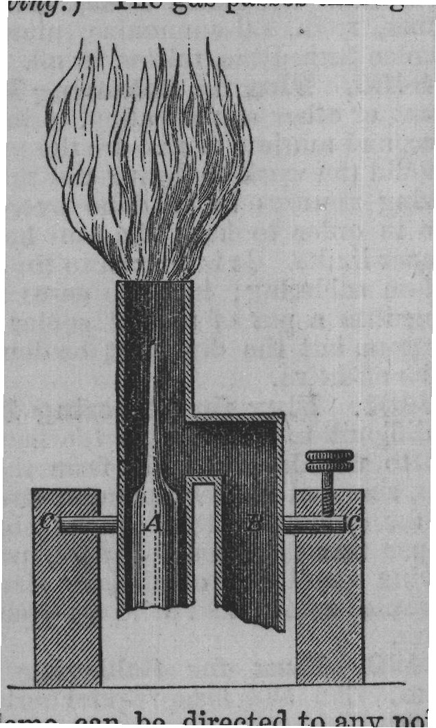 and the flame can be directed to any point,