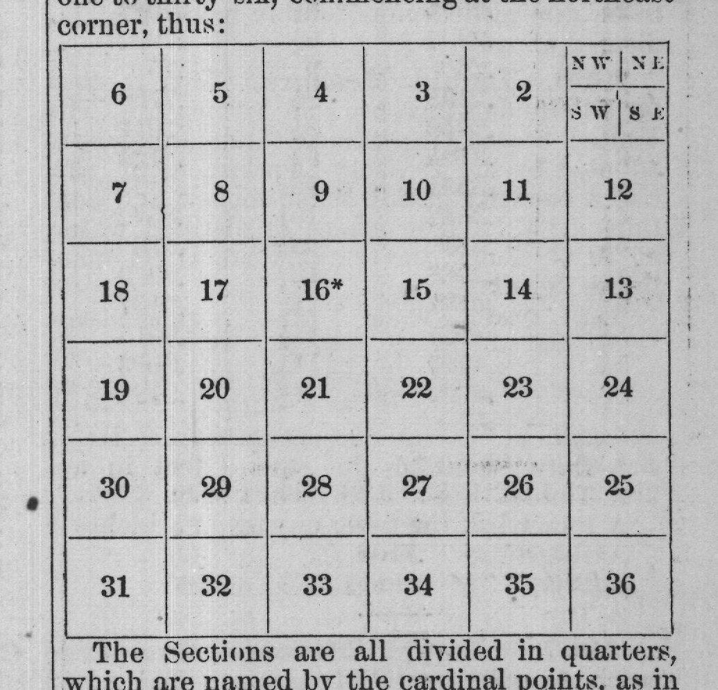 Liquid Measure — from Encyclopedia of Practical Receipts and Processes (1872)