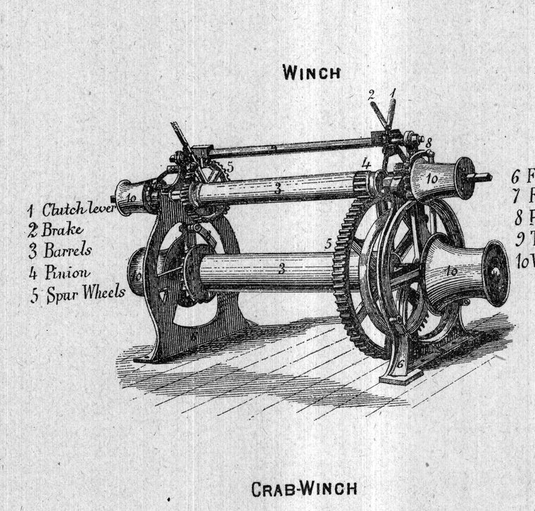 Winch