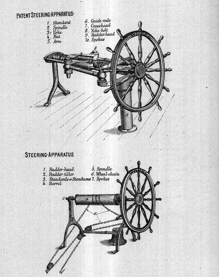 Steering apparatus, common and patent