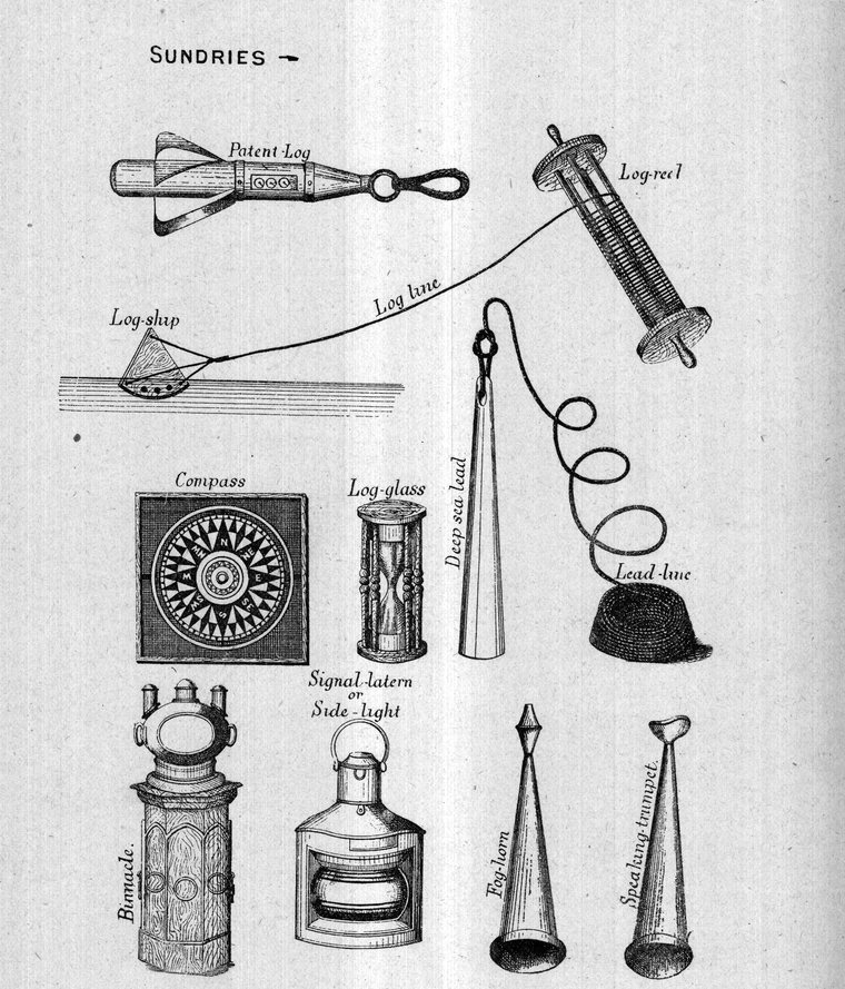 The log and the lead — patent log, log-reel, log-ship, log-line, compass, log-glass, deep-sea lead, lead-line, binnacle, side-light, fog-horn and speaking-trumpet