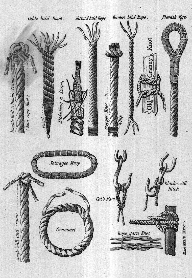 Ropes and knots — cable-laid, shroud-laid and hawser-laid rope, Flemish eye, pointing, granny knot, selvagee strop, cat's-paw, Blackwall hitch, grommet and rope-yarn knot