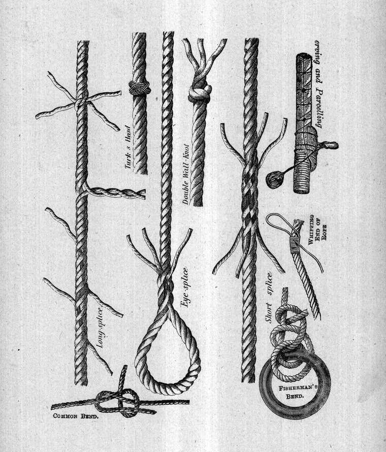 Splices and bends — long splice, eye splice, short splice, common bend, fisherman's bend, double wall knot, serving and parcelling