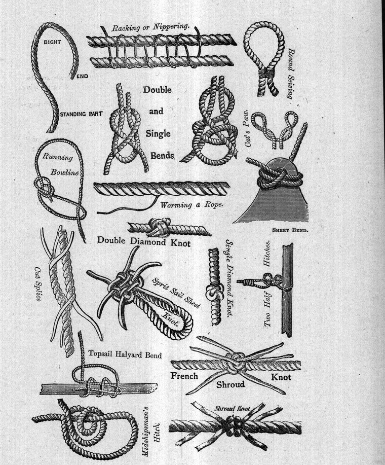 Racking, seizings, bends and fancy knots — round seizing, cat's-paw, running bowline, worming, diamond knots, sprit-sail sheet knot, two half-hitches, topsail halyard bend, shroud knots and midshipman's hitch