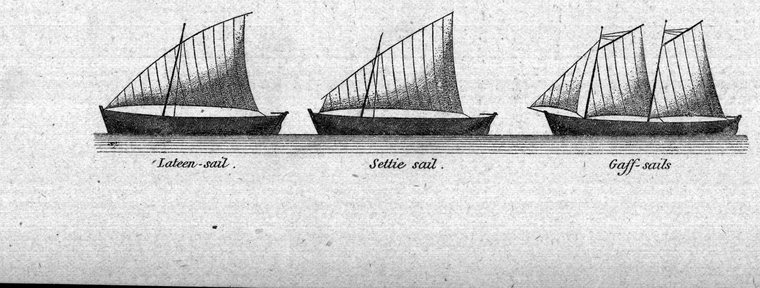 Gaff sails, settee sail and lateen sail