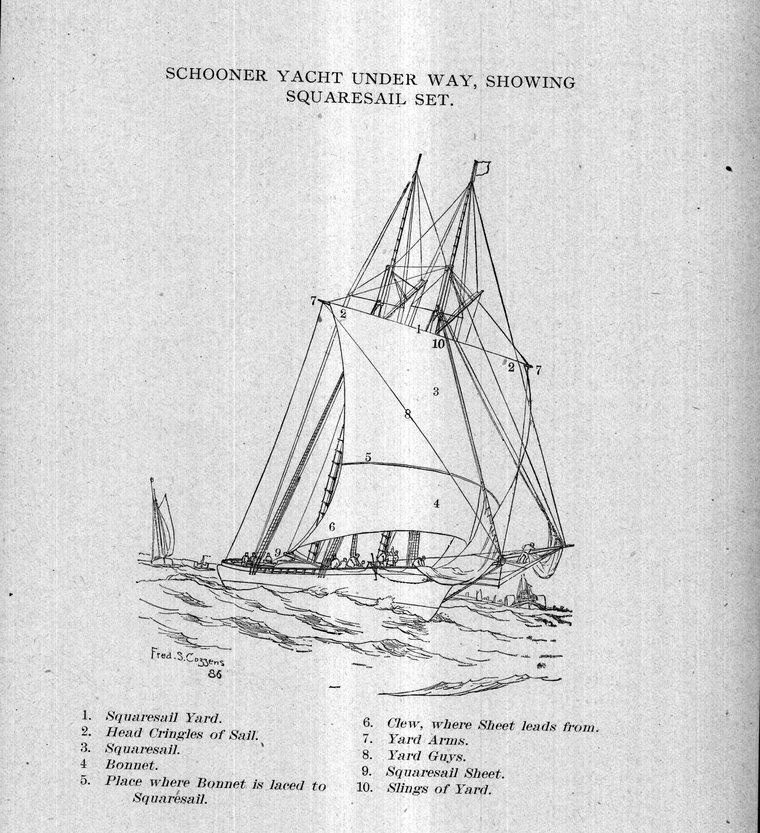 Schooner yacht under way, showing squaresail set