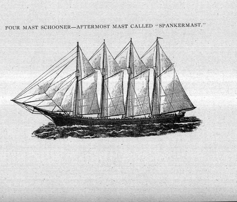 Four-mast schooner — the aftermost mast called the spankermast