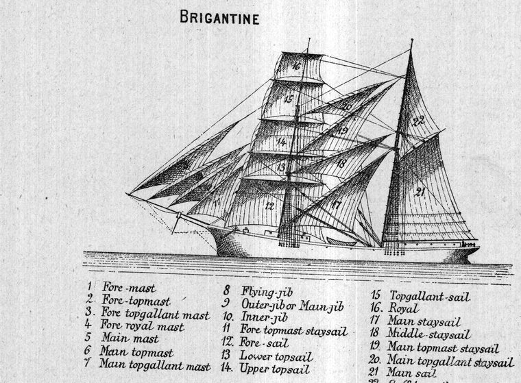Brigantine, with sails and spars named