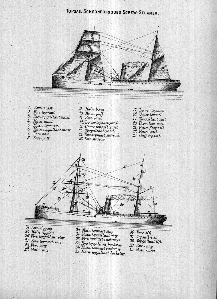 Topsail-schooner rigged screw-steamer, with spars and rigging named