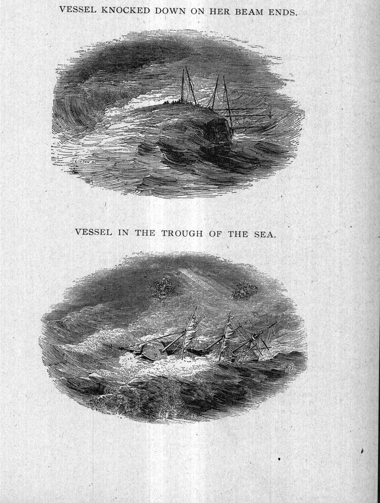Vessel knocked down on her beam ends, and vessel in the trough of the sea