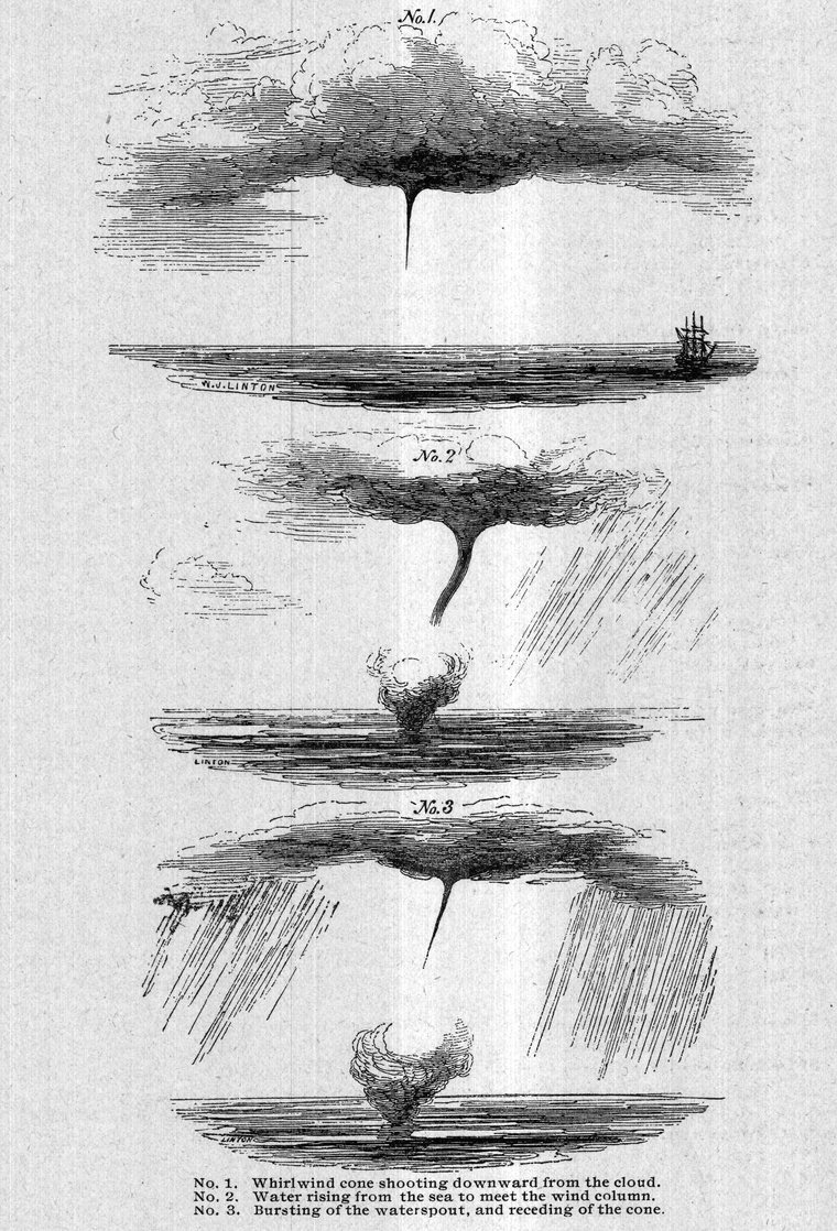 The life of a waterspout — the cone descending, the water rising, and the spout bursting