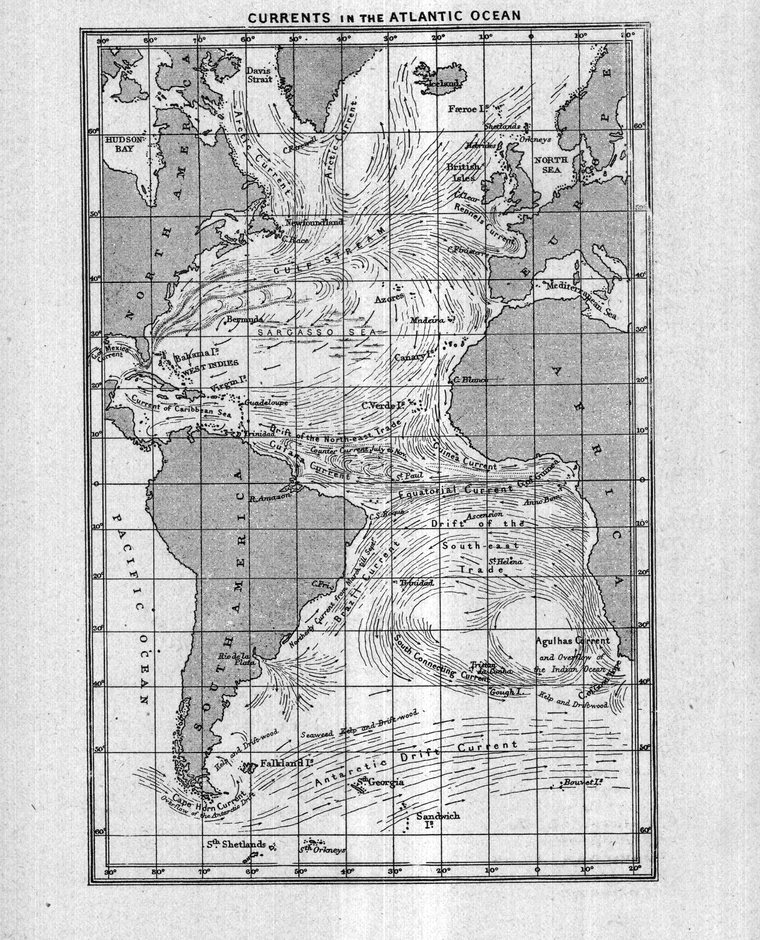 Currents in the Atlantic Ocean
