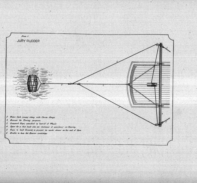 Jury rudder, plan 1 — steering by a water-cask towed astern
