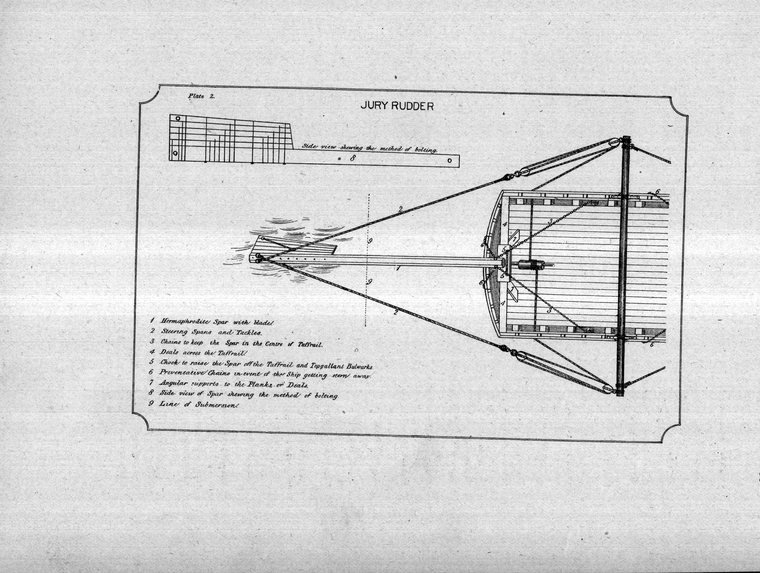 Jury rudder, plan 2