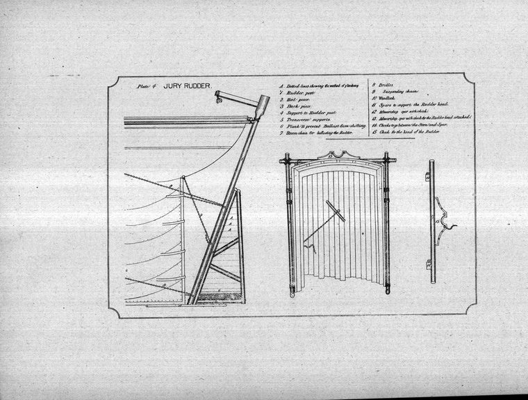 Jury rudder, plan 4