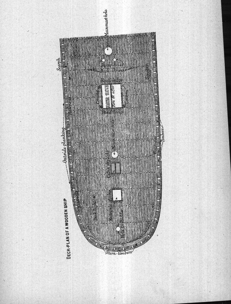 Deck-plan of a wooden ship — after part