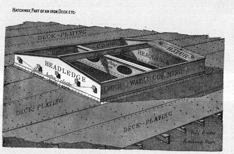 Hatchway and part of an iron deck — head-ledge, coamings and deck plating