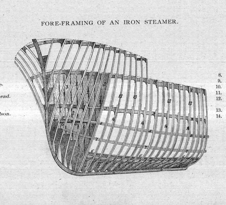 Fore-framing of an iron steamer