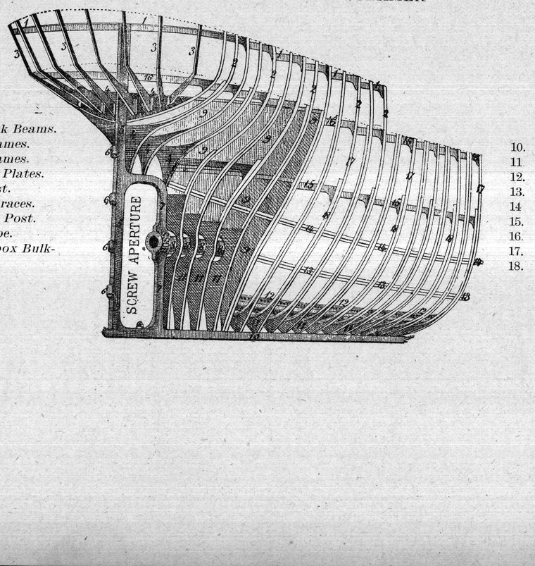 After-framing of an iron steamer, showing the screw aperture