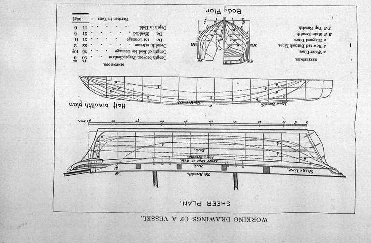 Working drawings of a vessel — body plan, sheer plan and half-breadth plan