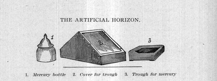 The artificial horizon — mercury bottle, cover and trough