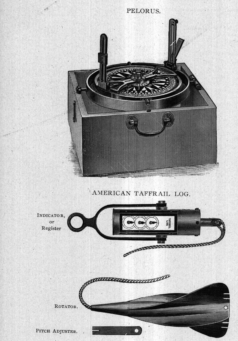 Pelorus, and the American taffrail log with indicator, rotator and pitch adjuster