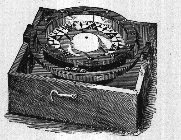Liquid compass