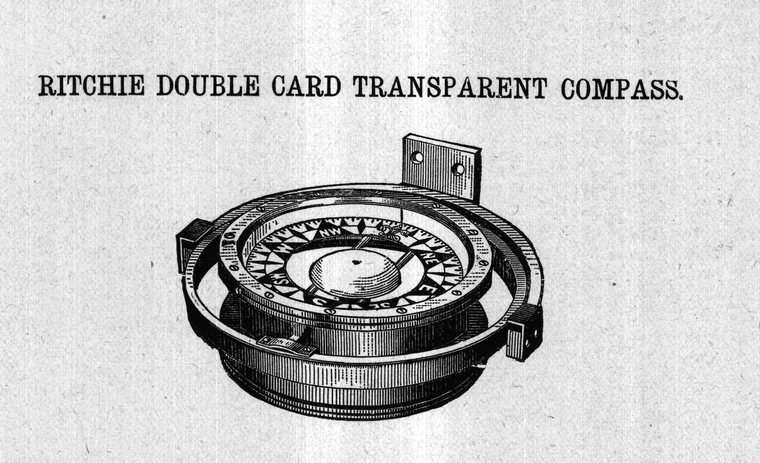 Ritchie double card transparent compass