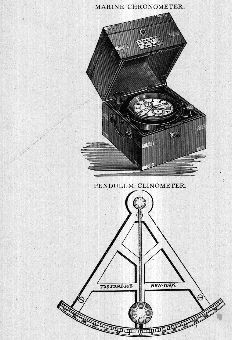 Marine chronometer and pendulum clinometer