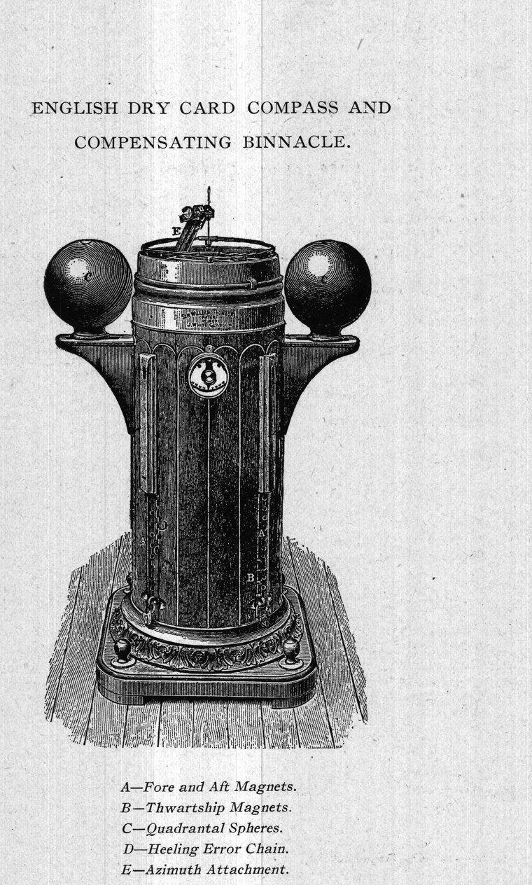 English dry card compass and compensating binnacle — magnets, quadrantal spheres and heeling-error chain