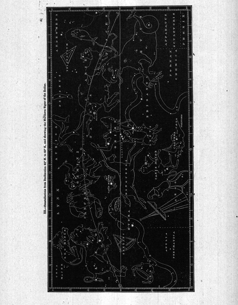 Constellations from declination 40° N to 40° S, showing the signs of the zodiac