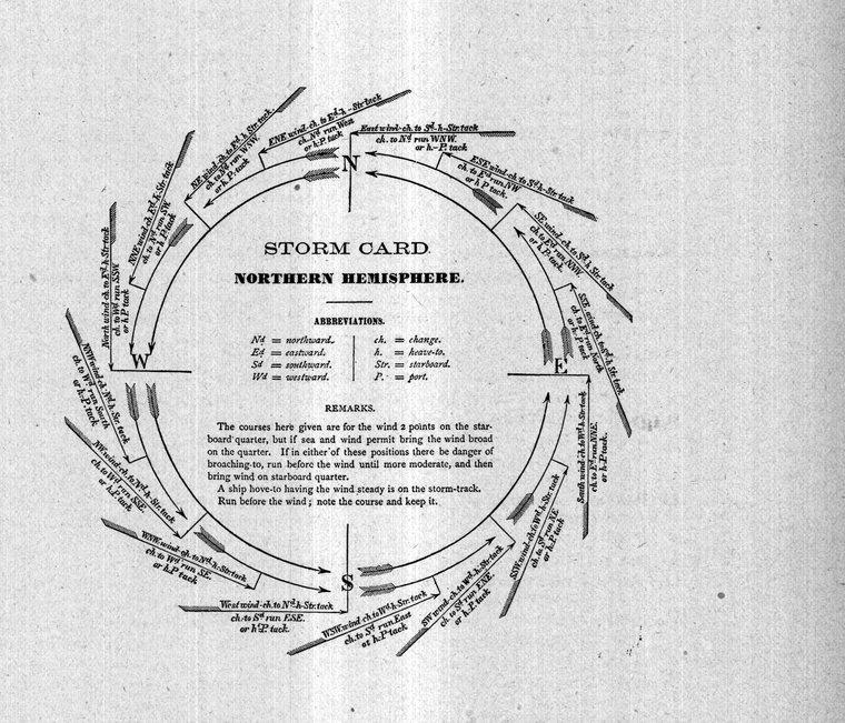 Storm card — northern hemisphere