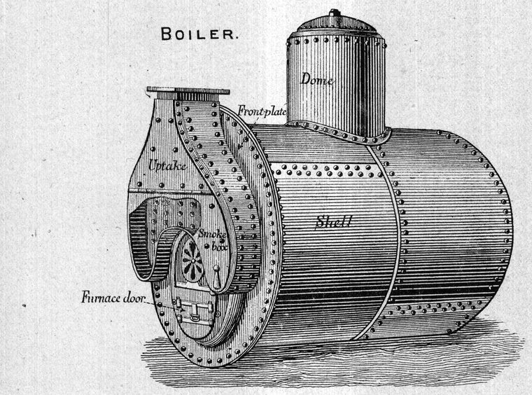 Boiler — dome, shell, uptake and furnace door