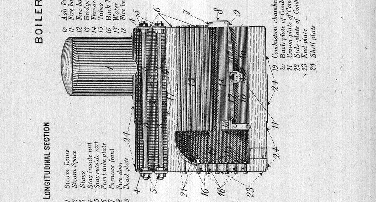 Boiler — longitudinal section