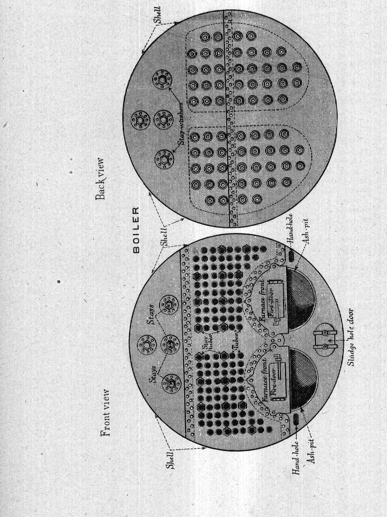 Boiler — back and front views, with tubes, stays and furnaces